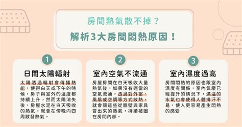 房間很熱|降溫有效！房間悶熱不通風怎麼辦，6個方法讓房間不開冷。